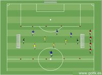 Entrenamiento de Tiro: Juego de Tiro