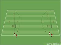 COORDINACIÓN Y VELOCIDAD