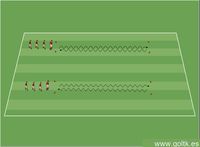 Relevo de Dribbling