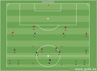 Ataque - Defensa 3-5-2