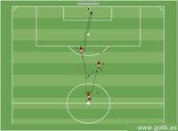 Competición de Tiros a Gol