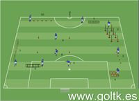 Entrenamiento en circuito con balón