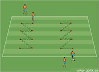 Control del Balón I