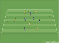 Juego en 4 porterías de cono con gol de pase doble