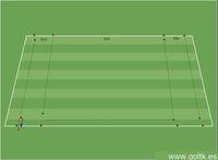 Ejercicios Especiales: Entrenamiento de Sprint
