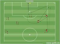 Liberar Espacio para el lateral y Finalizar