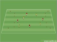 Formato de Juego 4 contra 4 con Goles de Drible
