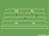 Formato de Juego: Juego de Transición
