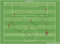 Ejercicio de Pases: para Jugadores Avanzados