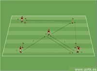 Triángulo de Pases con Dos Balones