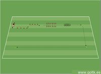 Coordinación y Sprint