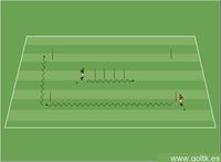 Dribbling de Temporada III