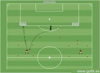 Control de Balones Altos