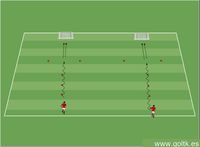 Competencia de Dribbling