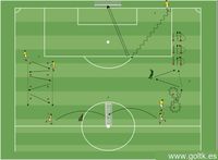 4 Estaciones | Pase/centro/Dribbling/Tiro