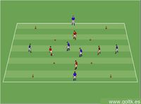 Juego de Transición de 4 contra 2 a 6 contra 4