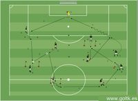 Pase Específico por Posiciones