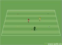 Sprints de Reacción