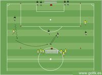 Competencia de Centros | Entrenamiento de Centros