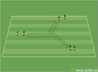 Ejercicio: Dribbling y Regates