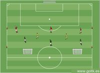 Juego: Cambio de Juego