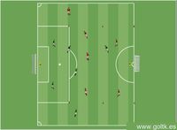 Juego de finalización - Juego por las bandas