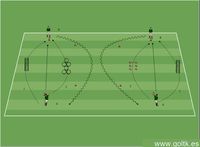 Coordinación con Pases