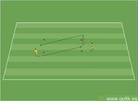 Recepción y Conducción Técnica del Balón