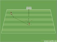 Recepción y Dribbling de Balón