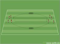 Juego y Correr con Coordinación