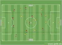 Formato de Juego: Louis van Gaal