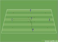 Recepción y Dribbling tras Movimiento Inicial