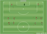 Juego de Pases | Competición