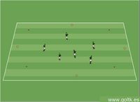 Dribbling en la Isla