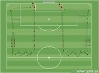 Curso de coordinación con balón I