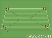 Pases desde el Dribbling