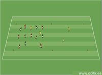 Forma de juego: Cambio tras retención del balón