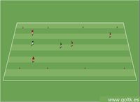 Combinación de juego 4 contra 2