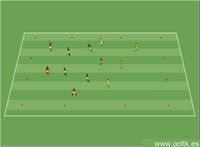 Formato de Juego de Barcelona