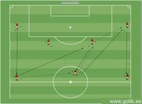 Ejercicio de Pases con 8 Jugadores