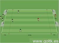 Funinio - Ejercicio de Pases 3 vs 1