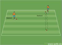 Control del balón en parado y en dribbling