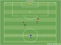 2 vs 2 + 1 a la portería