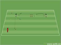 Sprints con Coordinación: Entrenamiento con Colores