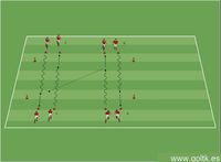 Dribbling y Resistencia