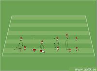 Entrenamiento en Estaciones: Sprints en Estaciones