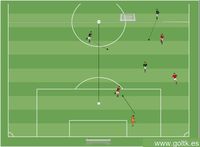 Apertura de juego 3 contra 1