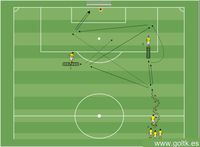 Ejercicio Complejo - Situación de Juego