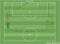 Circuito de acondicionamiento con balón I