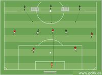 Apertura del Juego en 5 vs 2